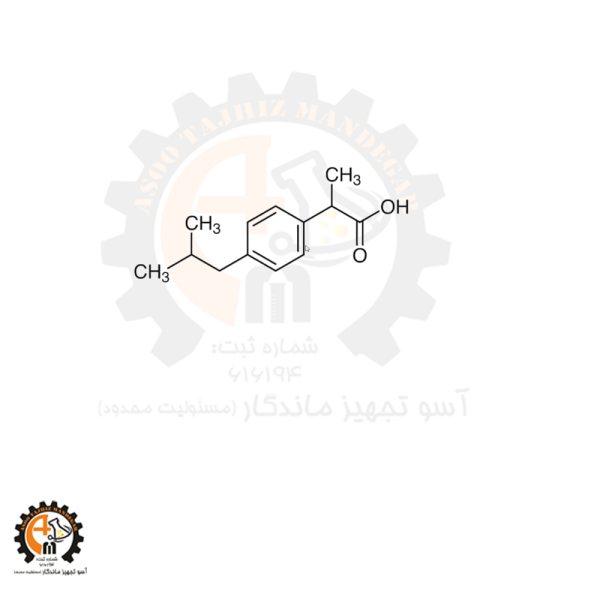 رفرنس استاندارد USP ایبوپروفن ۱۳۳۵۵۰۸ Ibuprofen