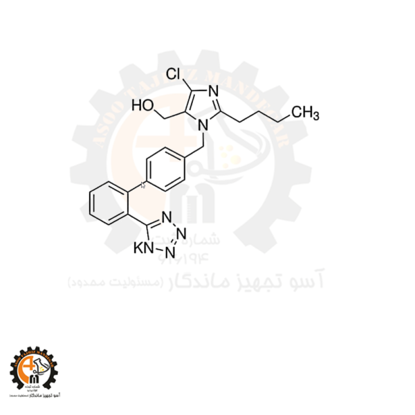 پتاسیم لوزارتان سیگما (USP) – کد 1370462