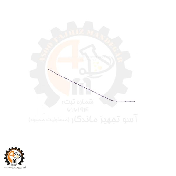 خرید و قیمت سولفورودامین بی سیگما کد 230162 | رنگ SRB اصل